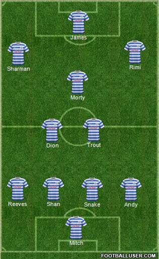 Queens Park Rangers Formation 2015