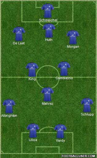 Leicester City Formation 2015