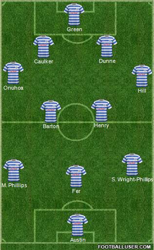 Queens Park Rangers Formation 2015