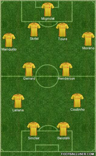 Liverpool Formation 2015