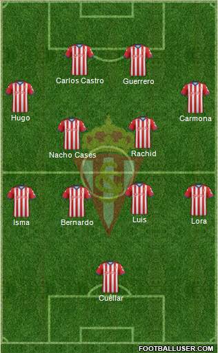 Real Sporting S.A.D. Formation 2015