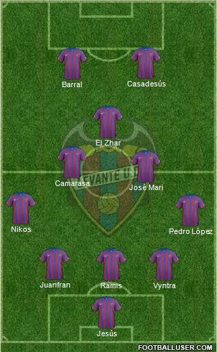 Levante U.D., S.A.D. Formation 2015