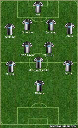 Newcastle United Formation 2015
