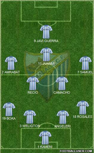 Málaga C.F., S.A.D. Formation 2015
