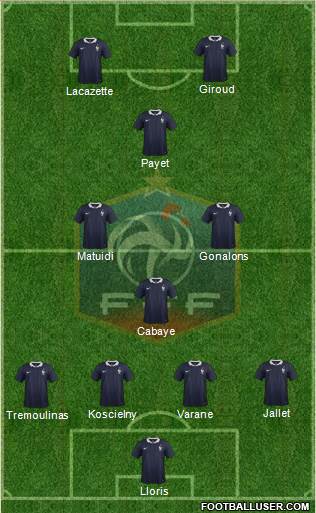 France Formation 2015