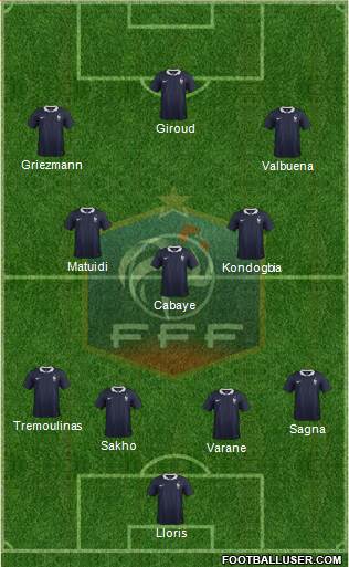 France Formation 2015