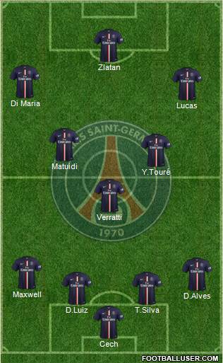 Paris Saint-Germain Formation 2015