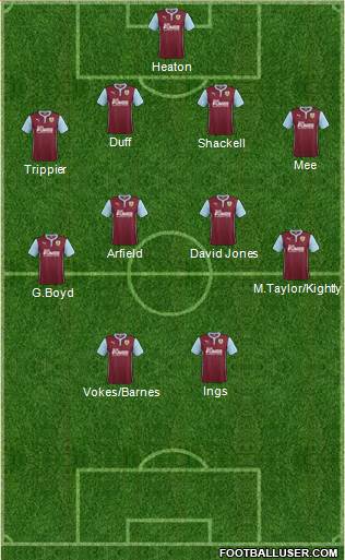 Burnley Formation 2015