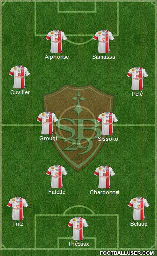 Stade Brestois 29 Formation 2015
