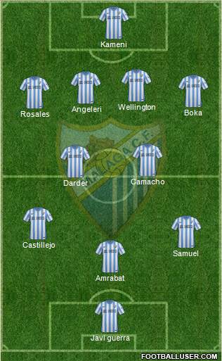 Málaga C.F., S.A.D. Formation 2015