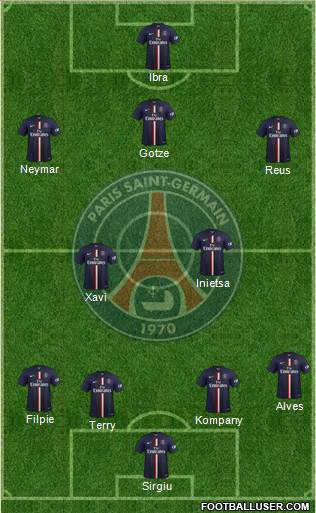 Paris Saint-Germain Formation 2015