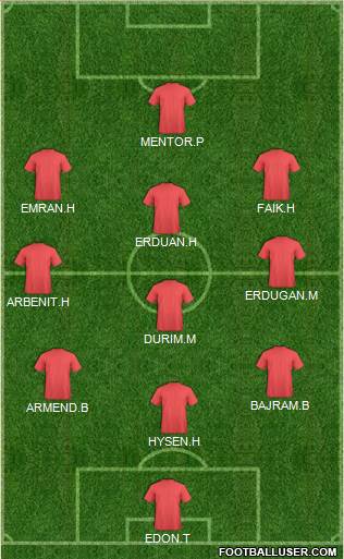 KF Ulpiana Formation 2015