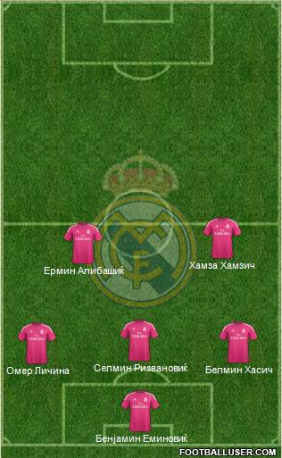 Real Madrid C.F. Formation 2015