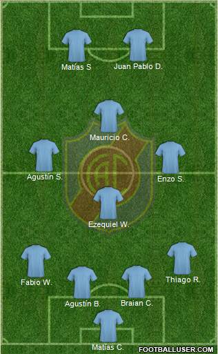 Colegiales Formation 2015