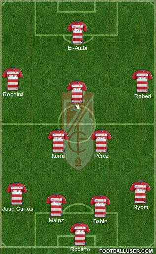 Granada C.F. Formation 2015