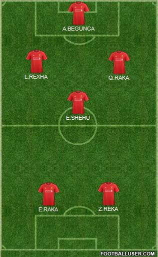Liverpool Formation 2015