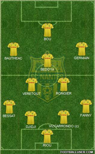 FC Nantes Formation 2015