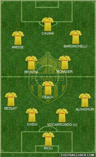 FC Nantes Formation 2015