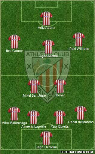 Athletic Club Formation 2015