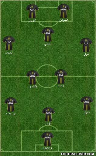 Tottenham Hotspur Formation 2015