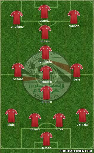 Egypt Formation 2015