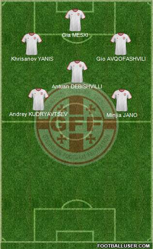 Georgia Formation 2015