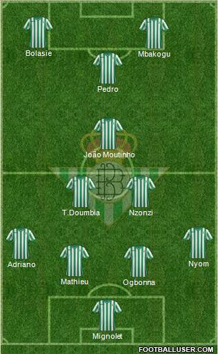 Real Betis B., S.A.D. Formation 2015