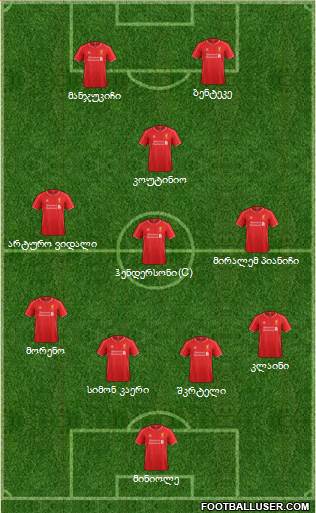 Liverpool Formation 2015