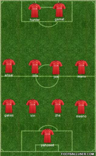 Liverpool Formation 2015