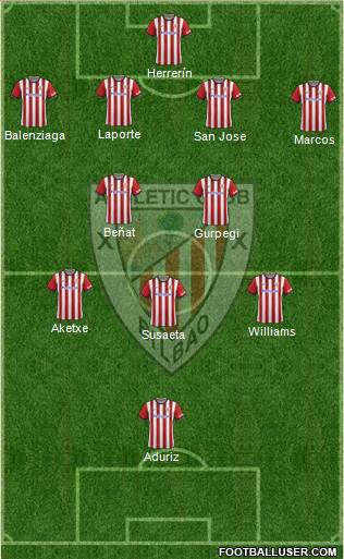Athletic Club Formation 2015
