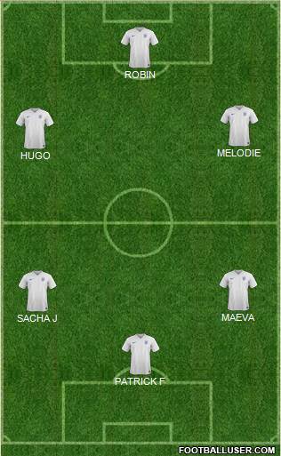 England Formation 2015