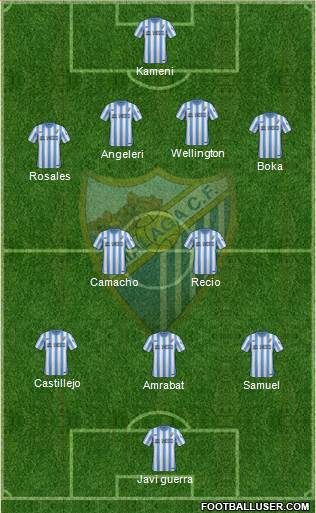 Málaga C.F., S.A.D. Formation 2015