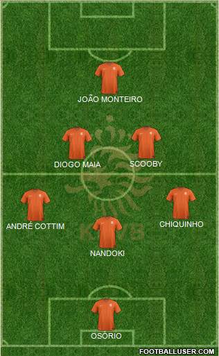 Holland Formation 2015