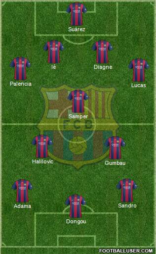 F.C. Barcelona B Formation 2015