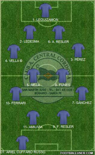 Central Córdoba de Rosario Formation 2015