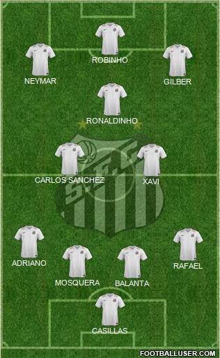Santos FC Formation 2015