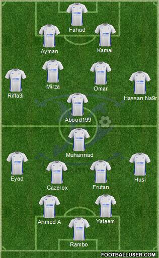Al-Kharitiyath Sports Club Formation 2015