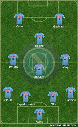 Napoli Formation 2015