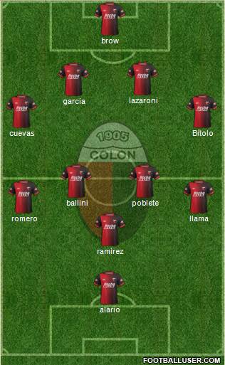 Colón de Santa Fe Formation 2015