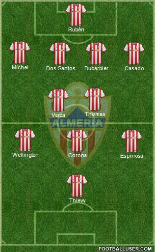 U.D. Almería S.A.D. Formation 2015