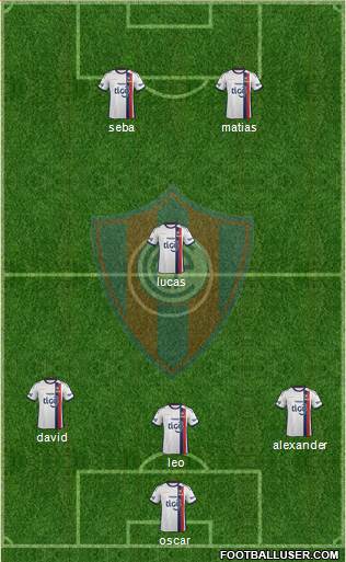 C Cerro Porteño Formation 2015