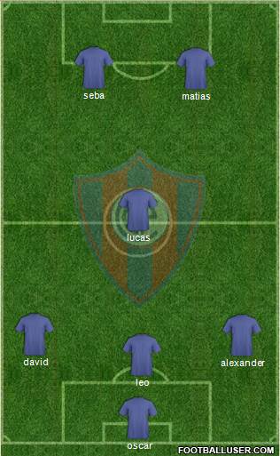C Cerro Porteño Formation 2015