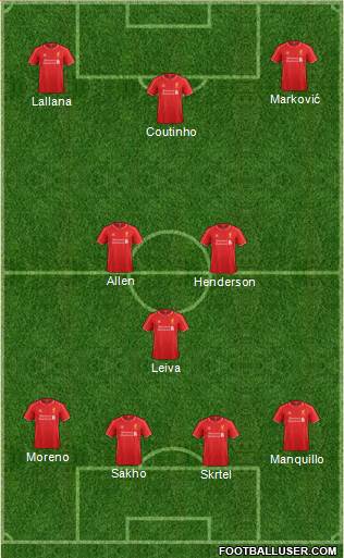 Liverpool Formation 2015