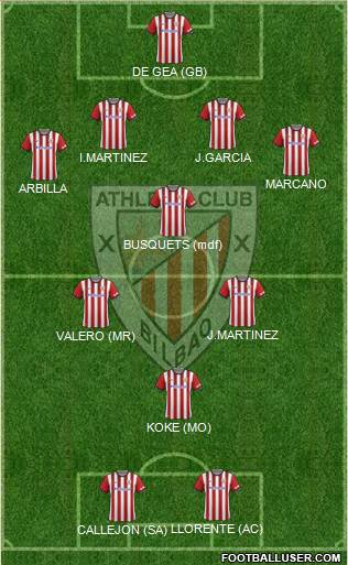 Athletic Club Formation 2015