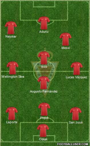 Real Murcia C.F., S.A.D. Formation 2015
