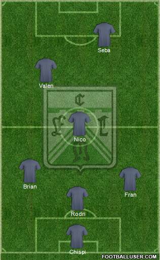 Ferro Carril Oeste Formation 2015