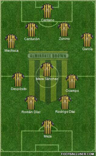 Almirante Brown Formation 2015