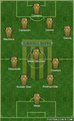 Almirante Brown