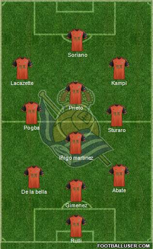 Real Sociedad S.A.D. Formation 2015