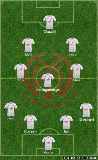 1.FSV Mainz 05 Formation 2015